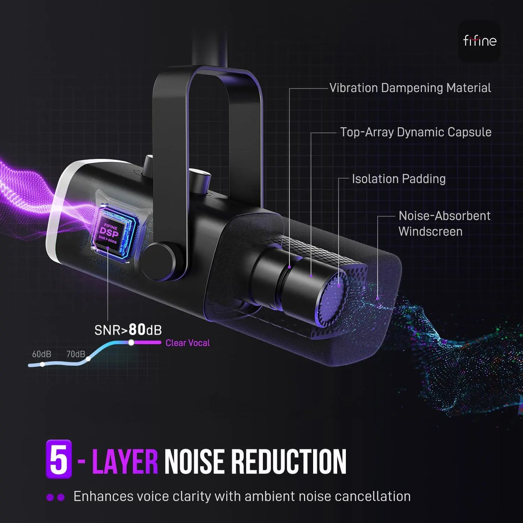 Fifine AM8 XLR/USB Gaming Microphone for Podcast Recording, Dynamic RGB Mic with Quick Mute, Headphone Jack, Gain Knob, Volume Control, Desktop Mic for PC Gamer, XLR Mic for Audio Interface Mixer, for USB-C Smartphone