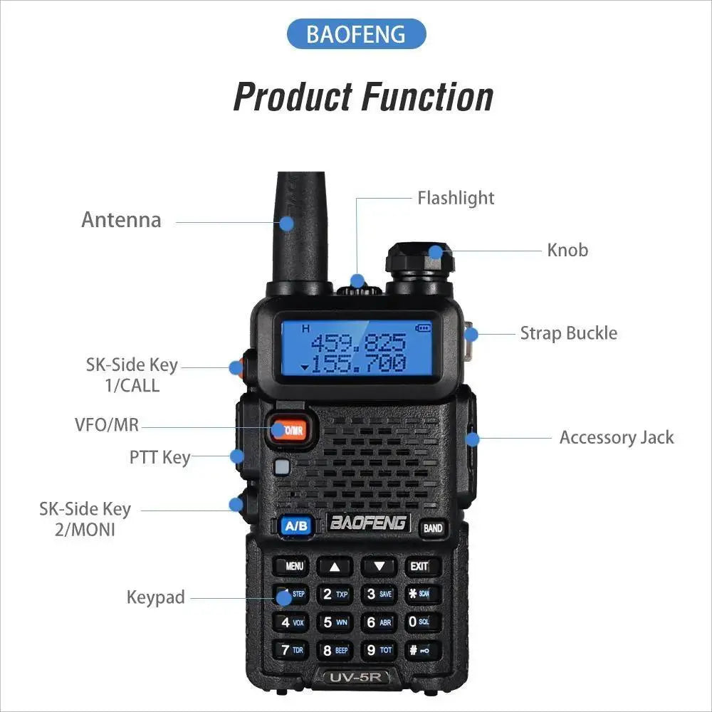 1Pack Baofeng 5W UV-5R Radio Ham Radio Handheld UV5R Long Range Dual Band 1800Mah USB Rechargeable Power Two Way Radio Walkie Talkies with 1800Mah Li-Ion Battery for Outdoor Sports Hunting Camping Survival Gea Supports CHIRP
