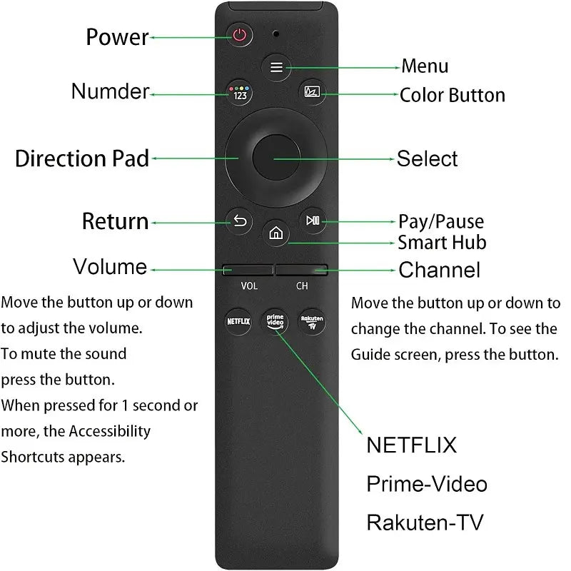 NEW Universal Replacement Remote Control for All Samsung Smart-Tv Bluetooth TV HDTV 4K 3D UHD Curved QLED and More Tvs BN59-01330A BN59-01329A